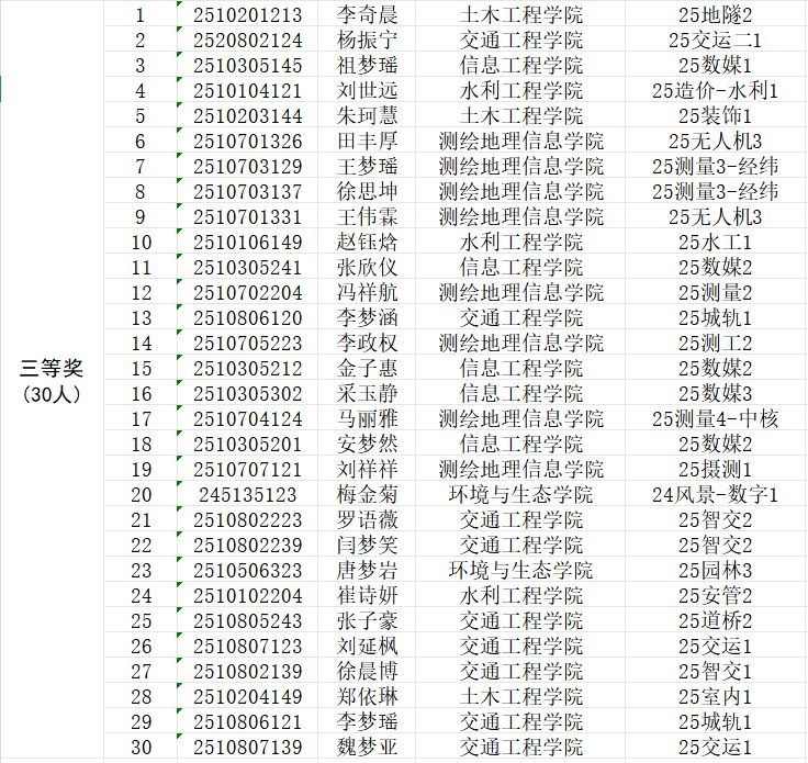 95683818c8241f8680c0d3b297ea4b27